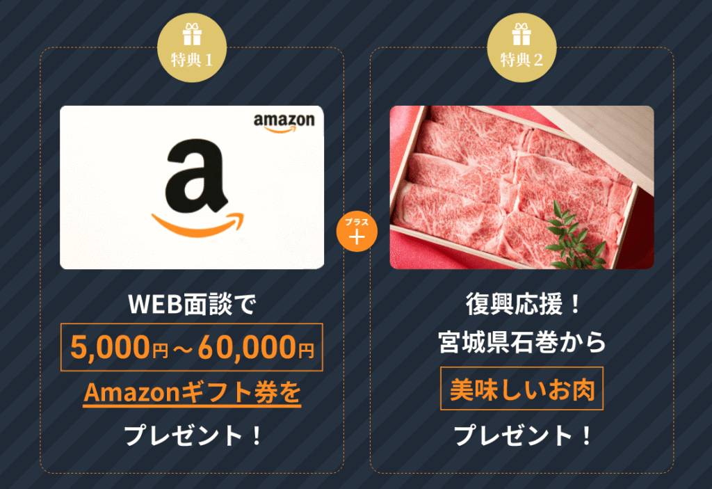 投資のコンシェルジュでもらえるAmazonギフト券と宮城県産お肉