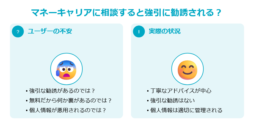 マネーキャリアはなぜ無料？相談すると強引に勧誘される？