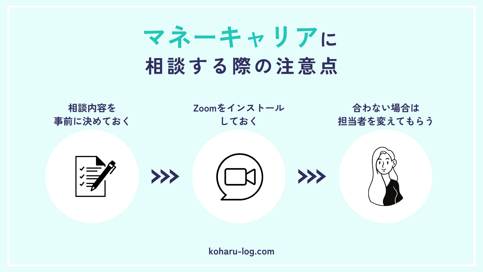 マネーキャリアに無料相談する際の注意点3つ