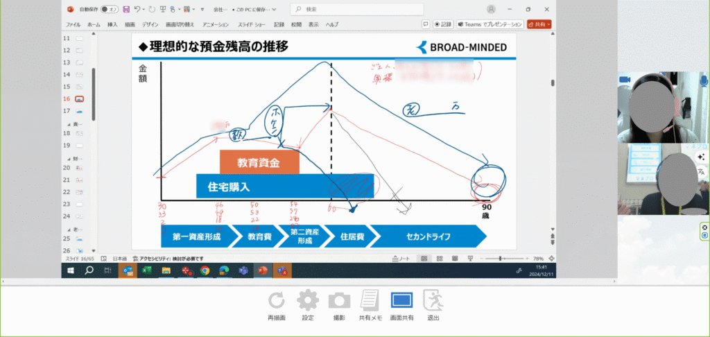 ブロードマインドマネプロのFP相談で住宅ローンについて説明してもらっている画像