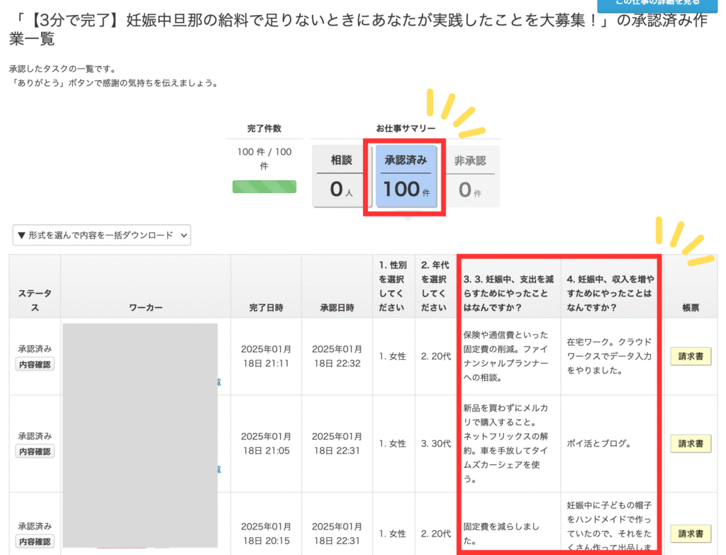 妊娠中旦那の給料だけで生活できないときにやった解決法を100人に独自調査したときの証拠画像