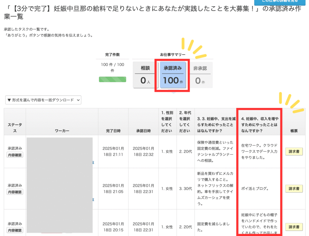 妊娠中、旦那の給料だけで生活できないときの「収入の増やし方」を100人の先輩主婦に独自調査アンケートしたときの画像