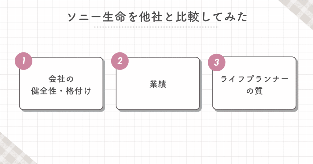 ソニー生命は本当にやばい？他の保険会社と徹底比較してみた